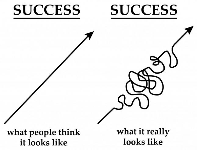 Success2